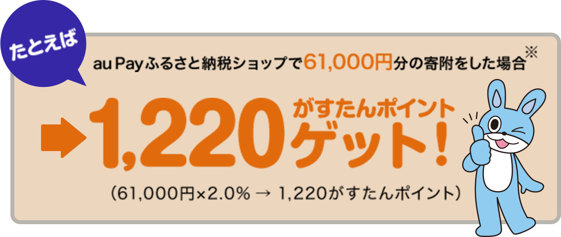 1,220ポイントゲット